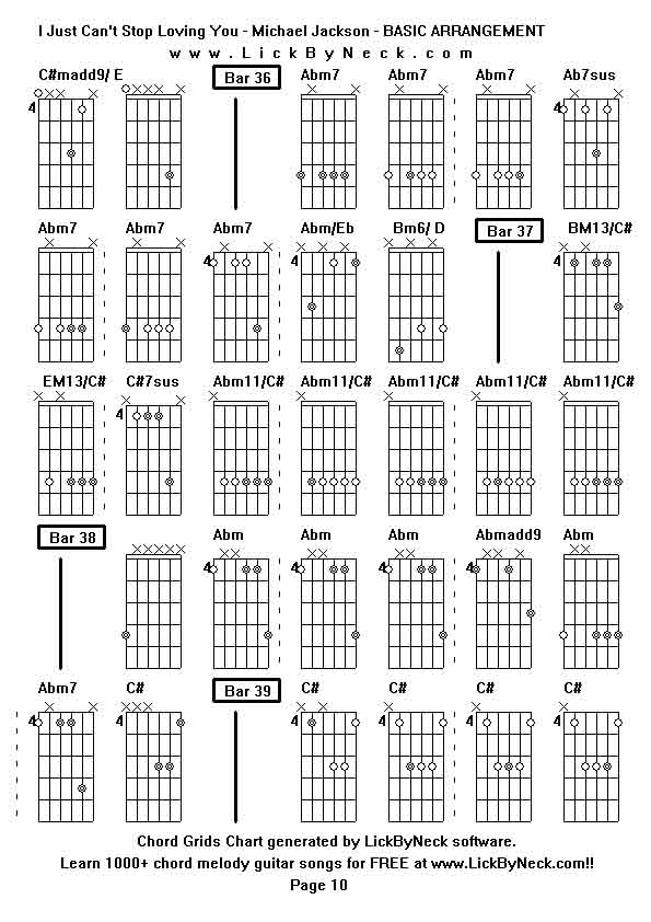 Chord Grids Chart of chord melody fingerstyle guitar song-I Just Can't Stop Loving You - Michael Jackson - BASIC ARRANGEMENT,generated by LickByNeck software.